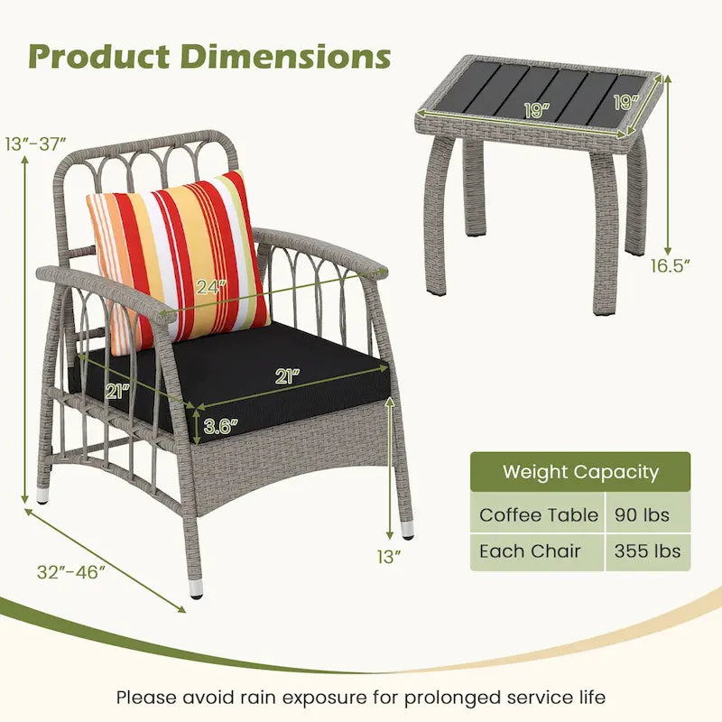 Costway 3 PCS Patio PE Wicker Furniture Set with 5-Level Adjustable - See Details